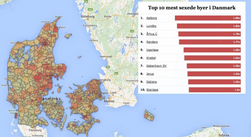 Her er Danmarks mest sexede by anno 2016