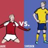 FCK-svensker afslører: Det hold er favorit i Danmark-Sverige-kampen