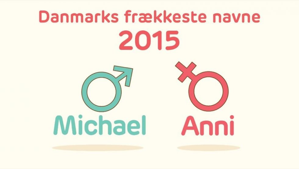 Fra frækkeste navne til kvindernes foretrukne penislængde: Her er danskernes sexvaner i 2015