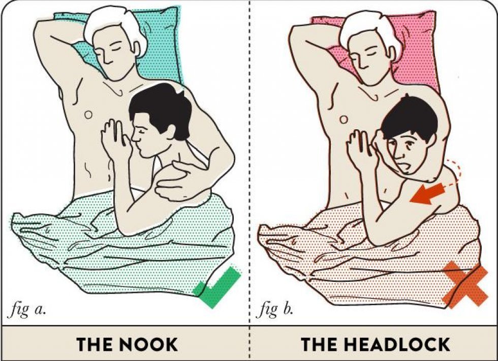 De 5 bedste (og 5 værste) måder at sove sammen på som par