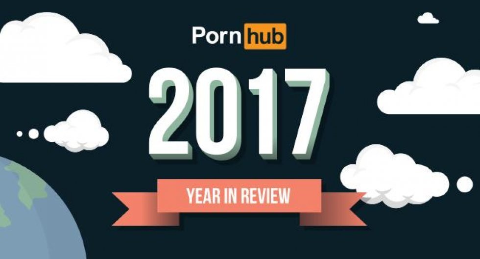 Året der gik på PornHub