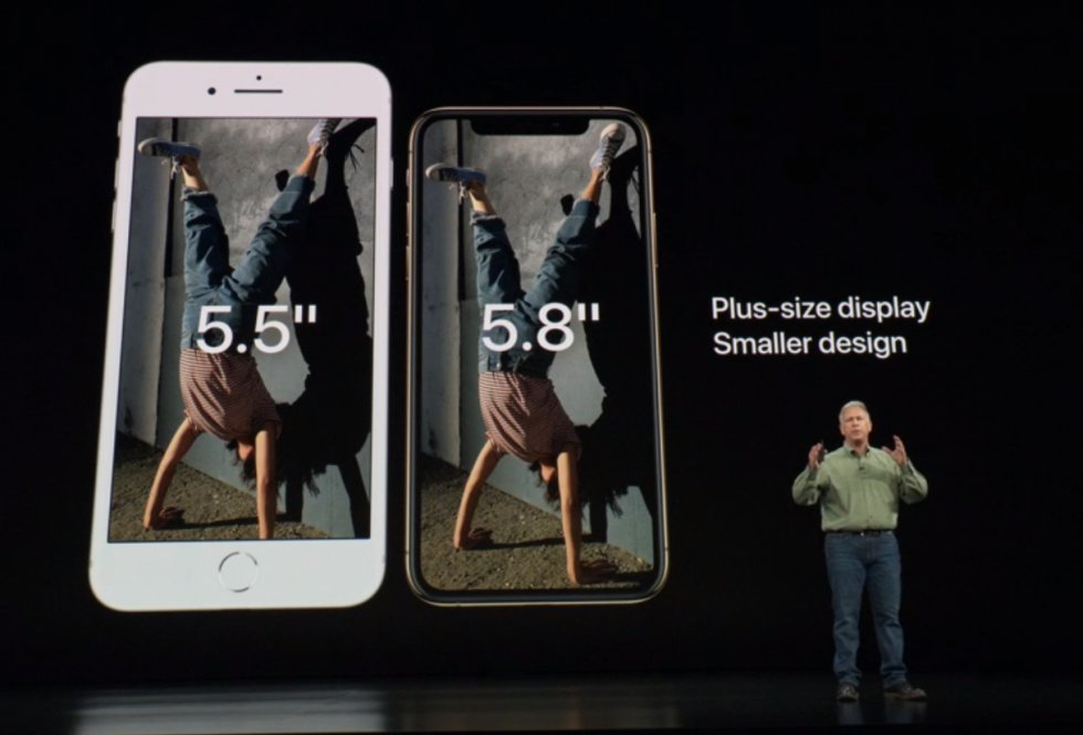 Størrelses sammenligning - Officielt: Her er de nye iPhones. 