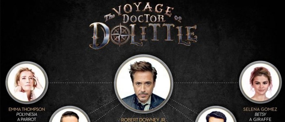 Seks kommende film med Robert Downey Jr. du kan se frem til