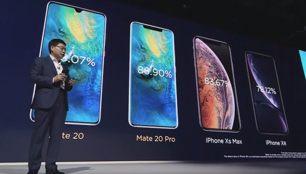 Screen to body ratio - 17 ting den nye Huawei gør bedre end iPhone Xs Max