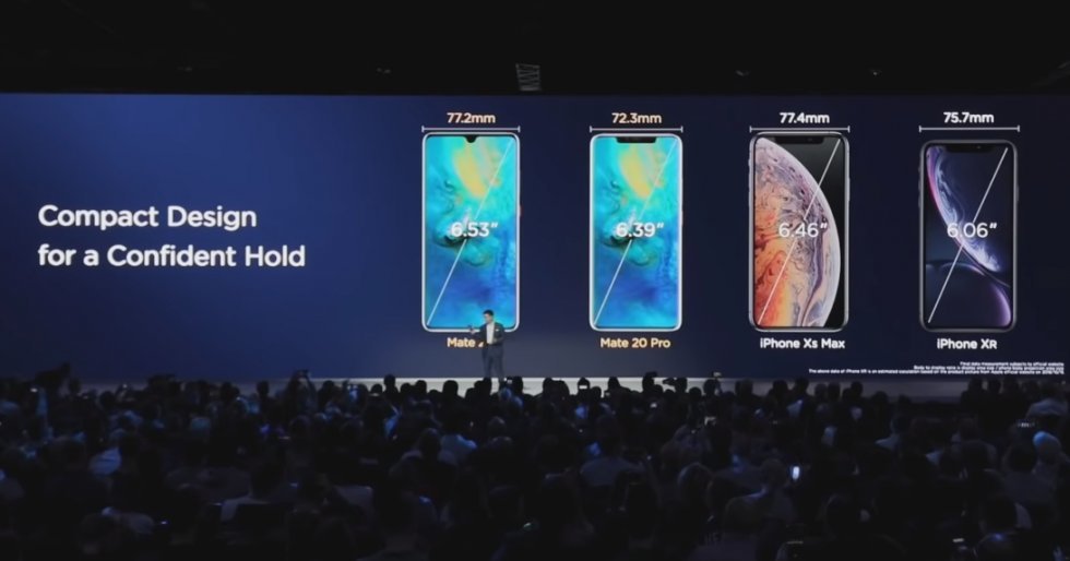 Rammestørrelse - 17 ting den nye Huawei gør bedre end iPhone Xs Max