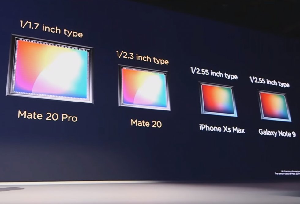 Bedre lowlight sensorer - 17 ting den nye Huawei gør bedre end iPhone Xs Max