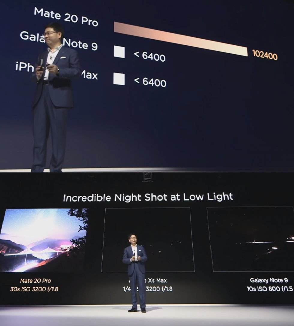 Overlegen filmfølsomhed - 17 ting den nye Huawei gør bedre end iPhone Xs Max