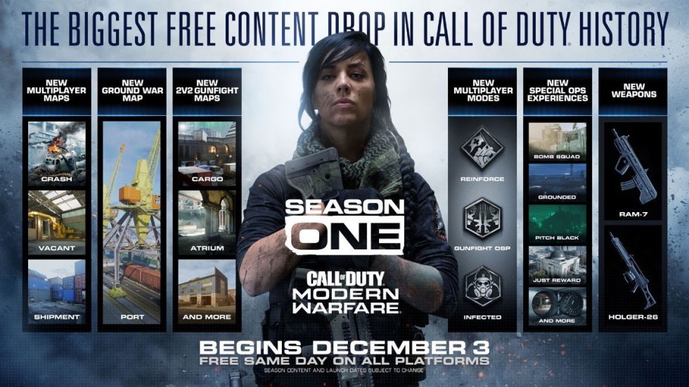 Call of Duty lancerer den største gratis contentpakke i seriens historie