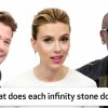 Avengers: Endgame Cast Answer 50 of the Most Googled Marvel Questions | WIRED - Avengers-skuespillere svarer på de mest stillede Marvel-spørgsmål på Google