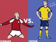 FCK-svensker afslører: Det hold er favorit i Danmark-Sverige-kampen