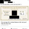 10 af de mest idiotiske Facebook-fails vi længe har set  