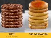 Internettet skuffer aldrig: McDonalds bad gæster lave deres egne burgere - se resultatet her