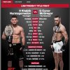 Kampoptakt: McGregor vs Khabib Nurmagomedov