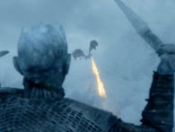 Game of Thrones har et kraftfelt på settet, som dræber droner og undgår spoilers