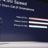 Hurtigste mobilnet - 17 ting den nye Huawei gør bedre end iPhone Xs Max