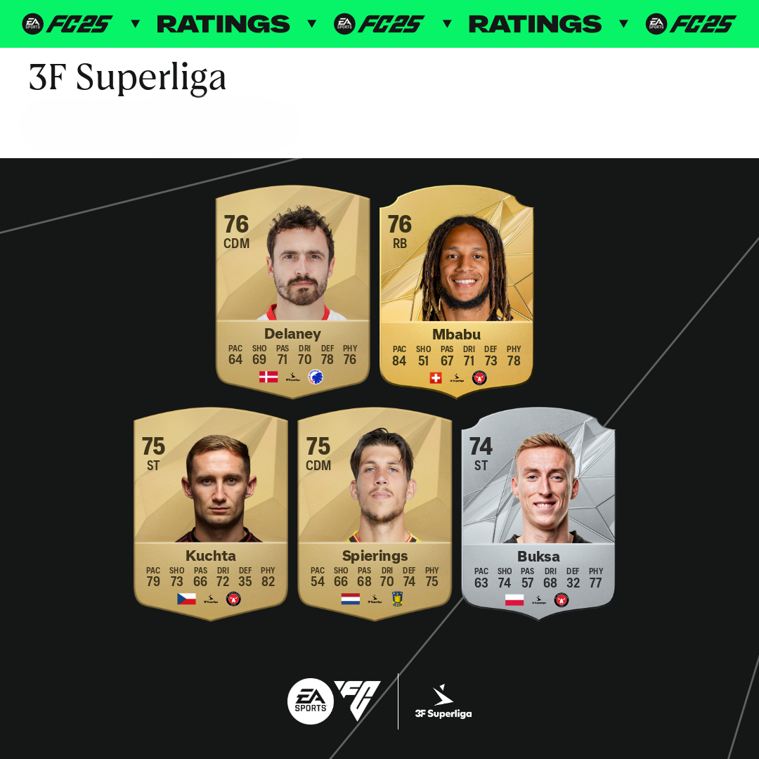 Top 5 spillere 3F Superliga -  - EA Sports FC 25